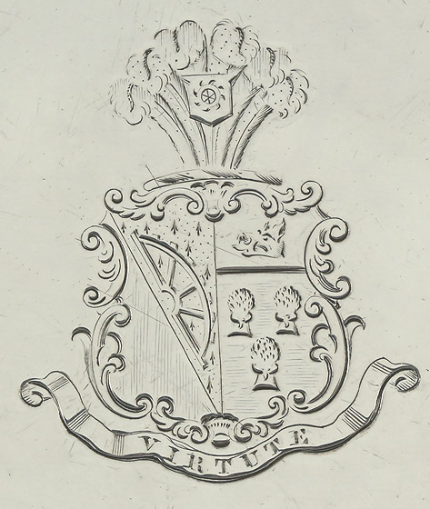 The Marital Arms of Brymer and Tugwell